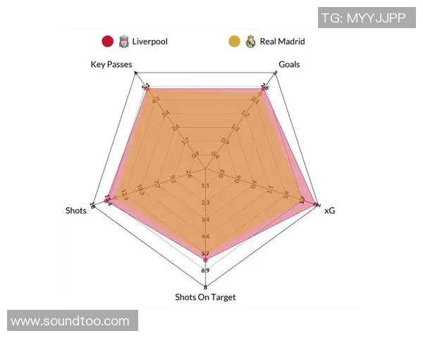 西甲激战尤文图斯小胜曼城点球大战成比赛转折点解析 西甲激战尤文图斯小胜曼城点球大战成比赛转折点解析